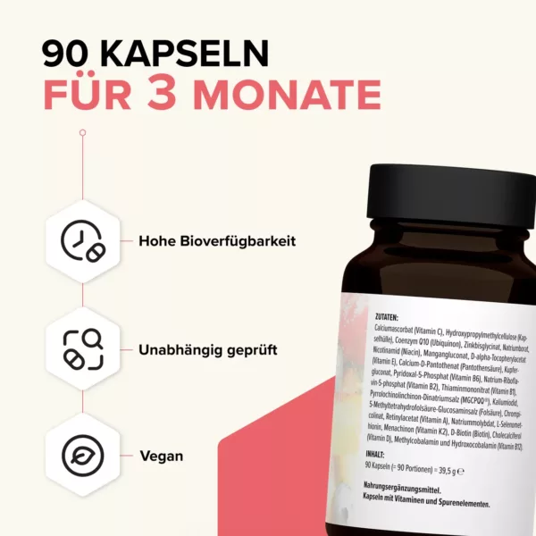 Das Multi Multivitamin mit Iod Kapseln | Edubily 1