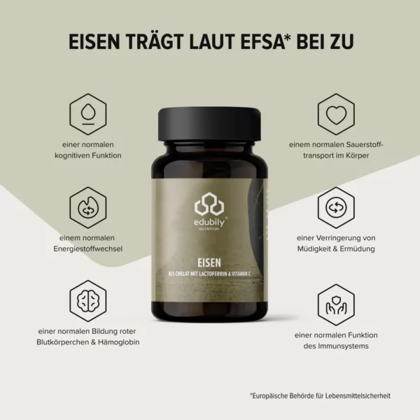 Eisen mit Lactoferrin | Edubily 2