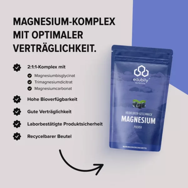 Magnesium Pulver | Edubily 2