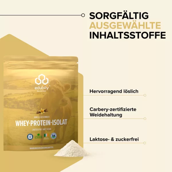 Whey-Isolat aus Weidemilch | Edubily 2