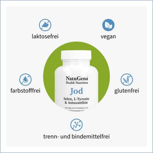 Jod | NatuGena 3